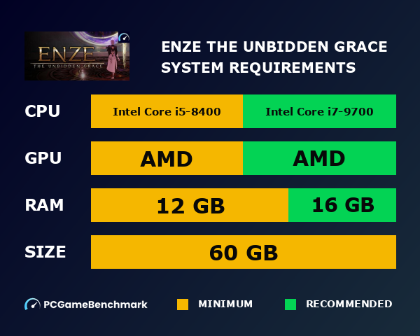 Enze: The Unbidden Grace system requirements graph