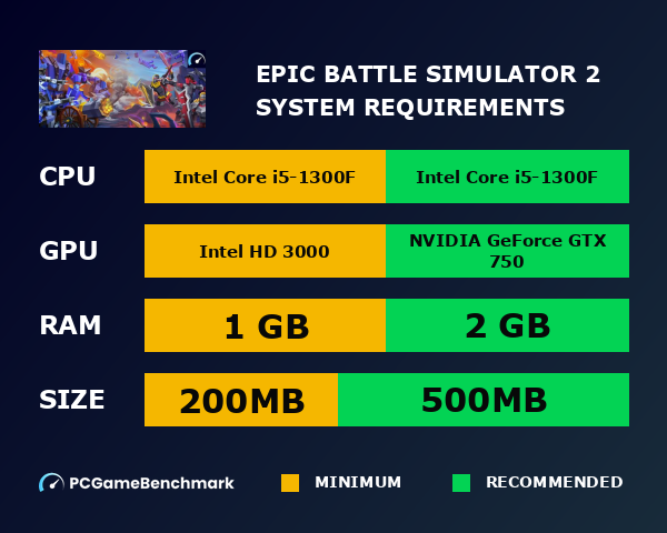Epic Battle Simulator 2 system requirements graph