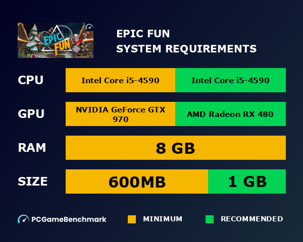 Epic Fun system requirements graph