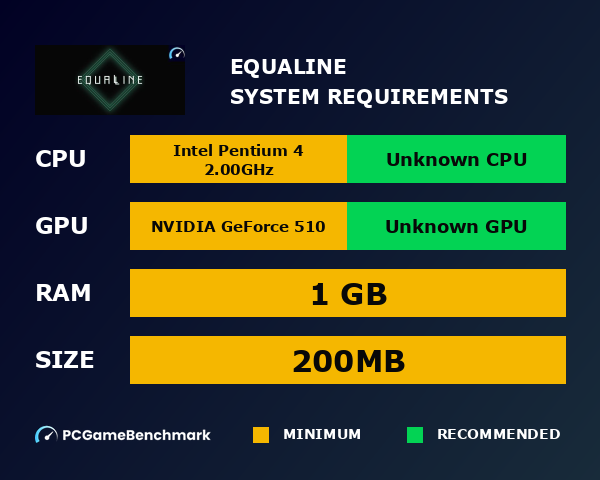 EQUALINE system requirements graph