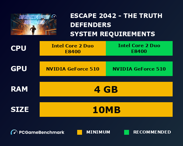 Escape 2042 - The Truth Defenders system requirements graph