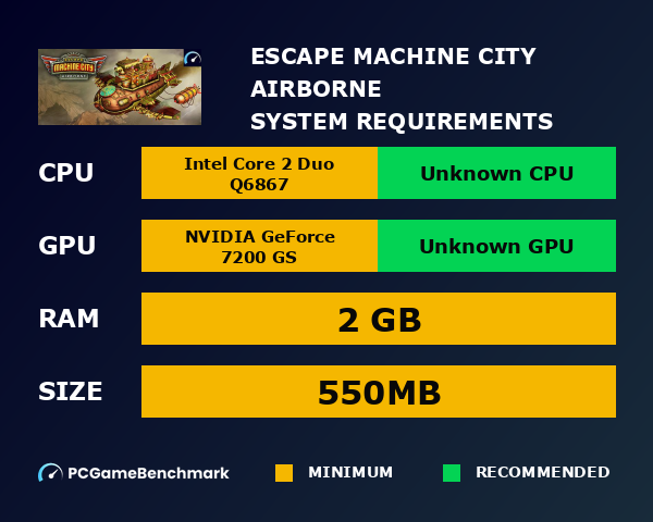 Escape Machine City: Airborne system requirements graph