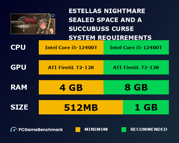 Estella's Nightmare: Sealed Space and a Succubus's Curse system requirements graph