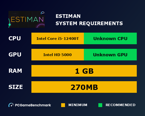 Estiman system requirements graph