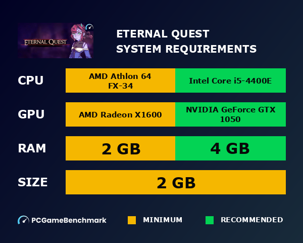 Eternal Quest system requirements graph