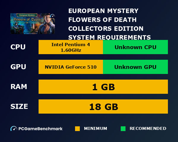 European Mystery: Flowers of Death Collector's Edition system requirements graph