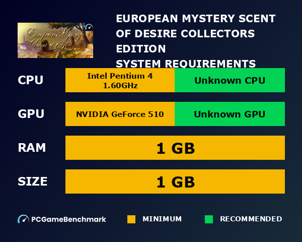 European Mystery: Scent of Desire Collector’s Edition system requirements graph