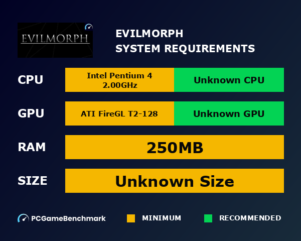 EvilMorph system requirements graph