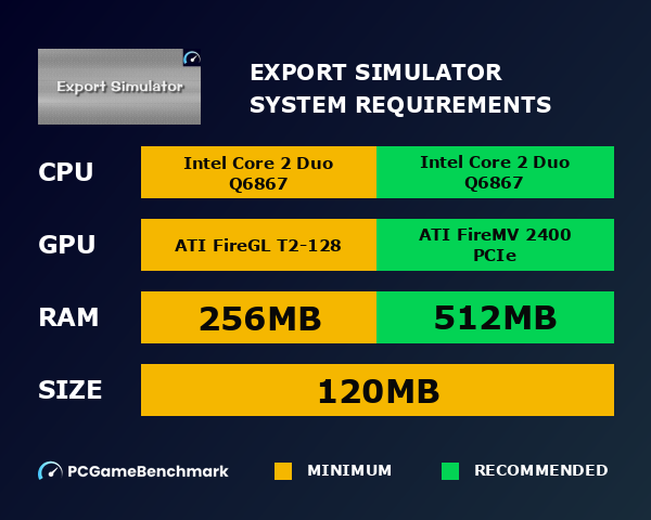 Export Simulator system requirements graph