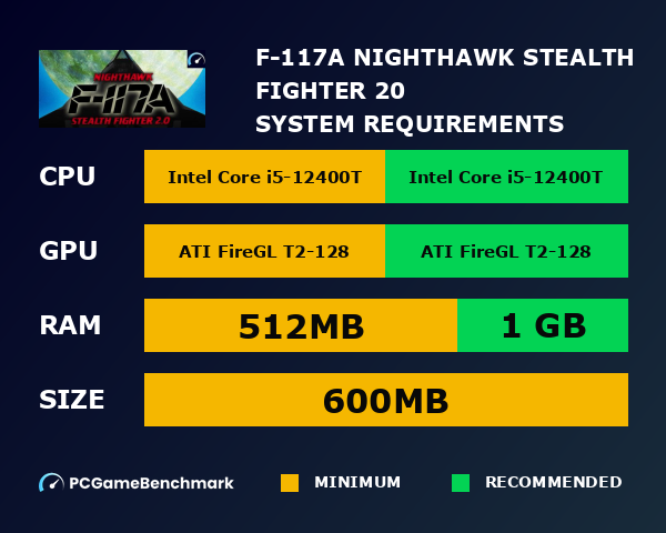F-117A Nighthawk Stealth Fighter 2.0 system requirements graph