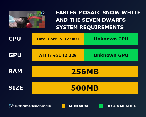 Fables Mosaic: Snow White and the Seven Dwarfs system requirements graph