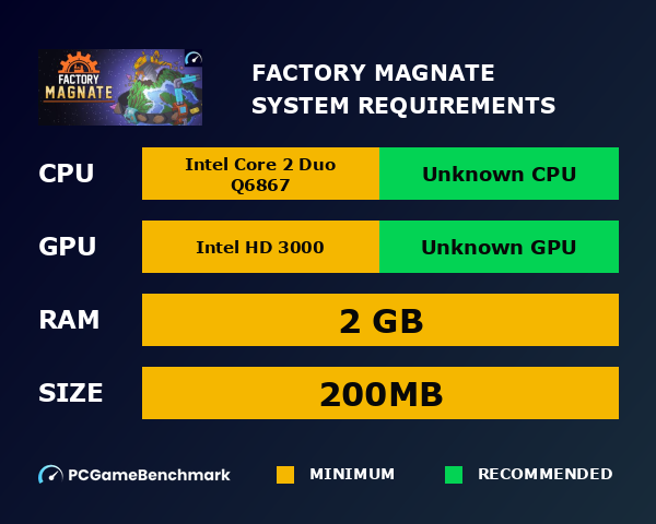Factory Magnate system requirements graph