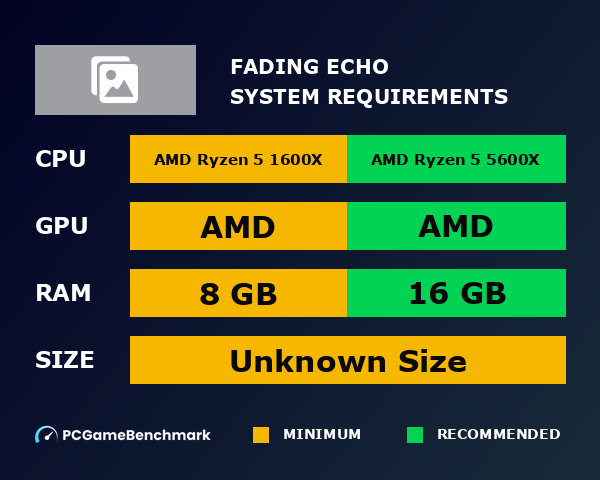 Fading Echo system requirements graph