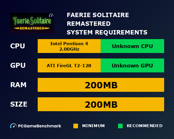 Faerie Solitaire Remastered system requirements graph