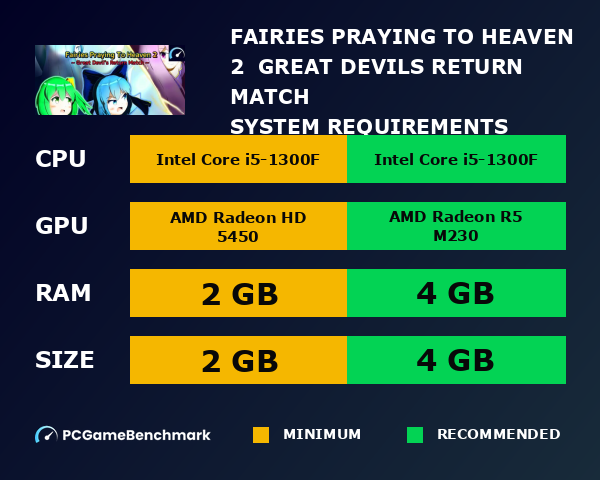 Fairies Praying To Heaven 2 ~ Great Devil's Return Match ~  system requirements graph