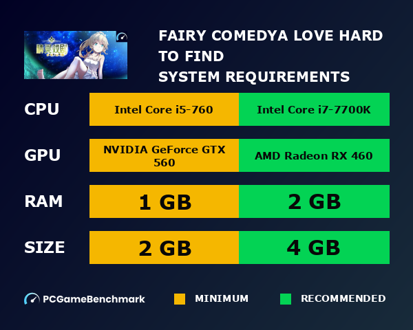 Fairy Comedy：A Love Hard To Find system requirements graph