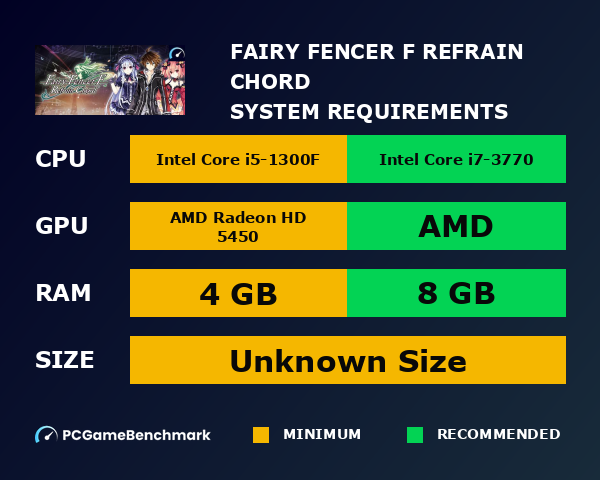 Fairy Fencer F: Refrain Chord system requirements graph