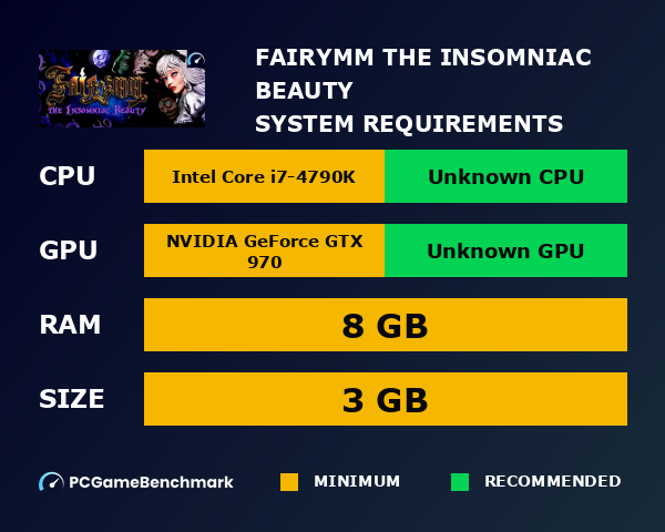 FAIRYMM: the Insomniac Beauty system requirements graph