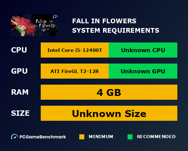 Fall in Flowers system requirements graph