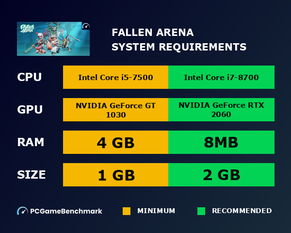 Fallen Arena system requirements graph