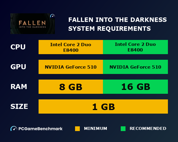 Fallen: Into the Darkness system requirements graph