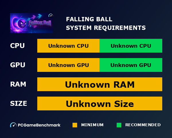 Falling Ball graph