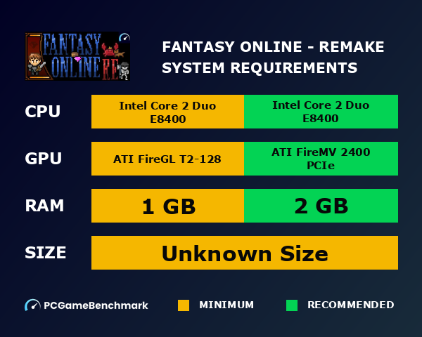 Fantasy Online - Remake system requirements graph