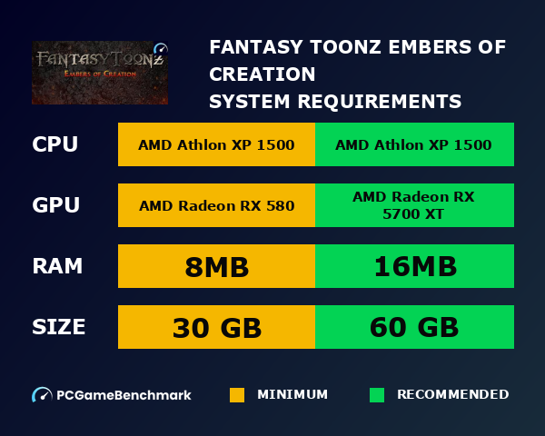 Fantasy Toonz: Embers of Creation system requirements graph
