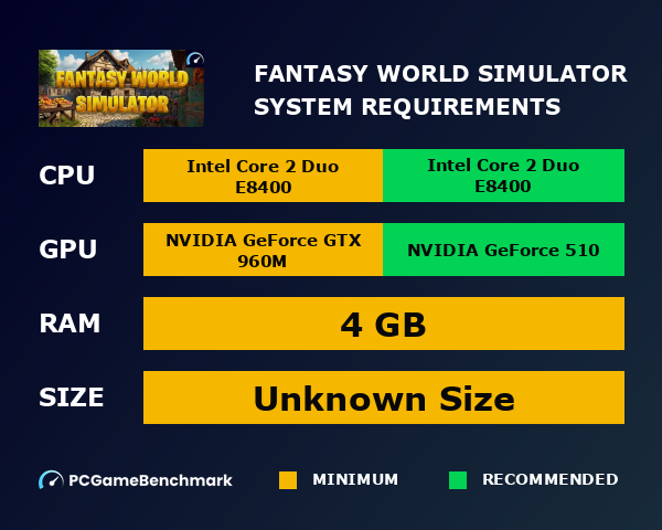 Fantasy World Simulator system requirements graph