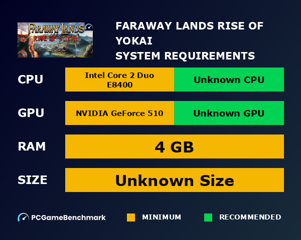 Faraway Lands: Rise of Yokai system requirements graph