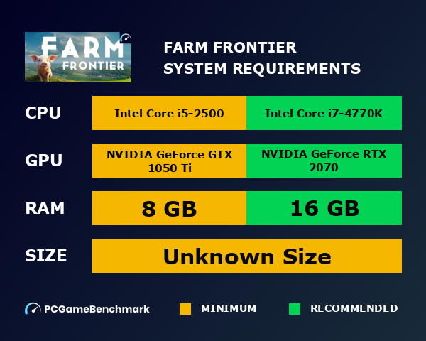 Farm Frontier system requirements graph