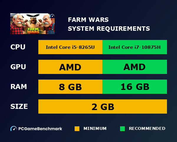 Farm Wars system requirements graph