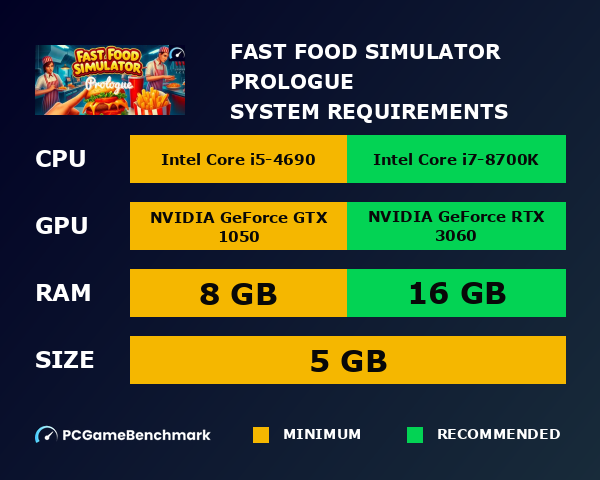 Fast Food Simulator: Prologue system requirements graph