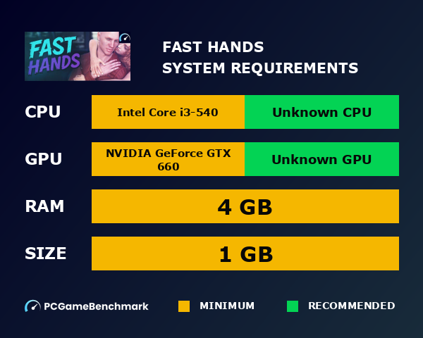 Fast Hands system requirements graph