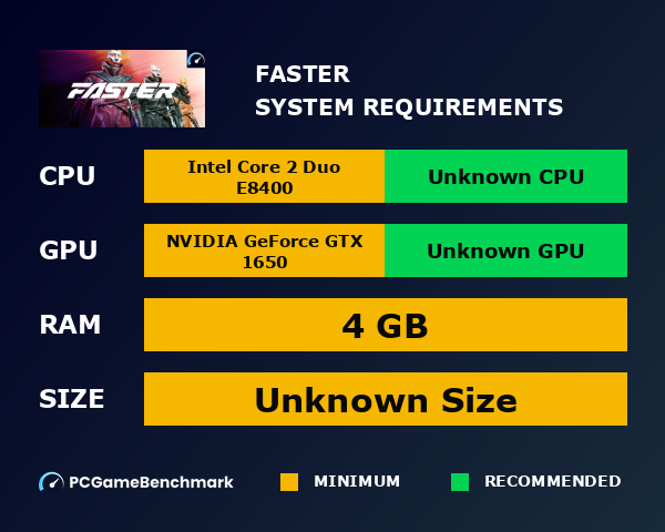 FASTER system requirements graph