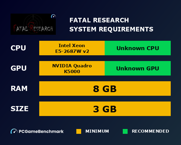 Fatal Research system requirements graph