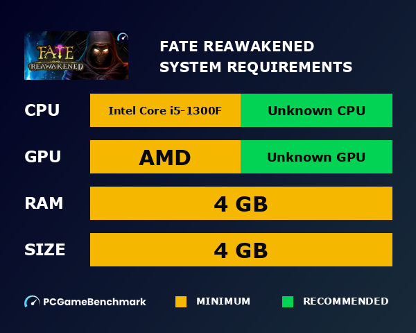 FATE: Reawakened system requirements graph