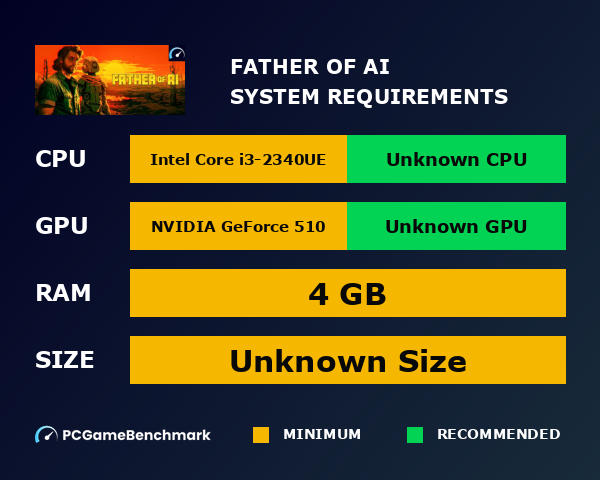 Father of AI system requirements graph