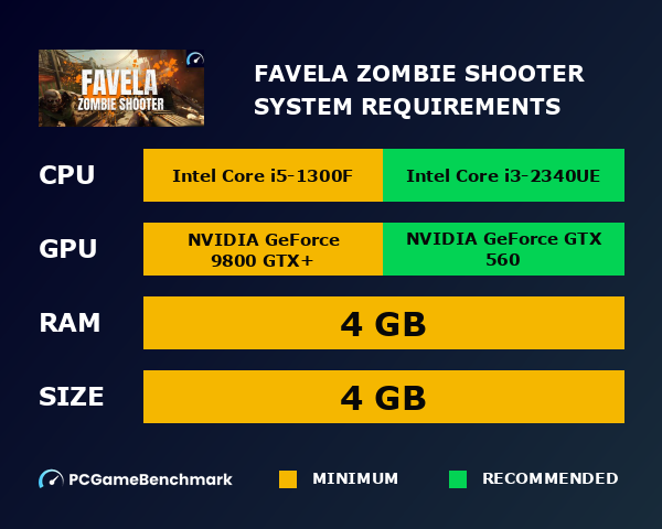 Favela Zombie Shooter system requirements graph