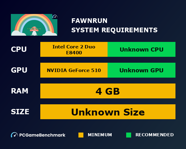 FawnRun system requirements graph