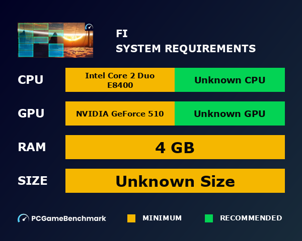 Fi system requirements graph