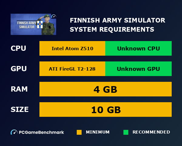 Finnish Army Simulator system requirements graph