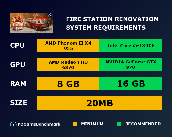 Fire Station Renovation system requirements graph