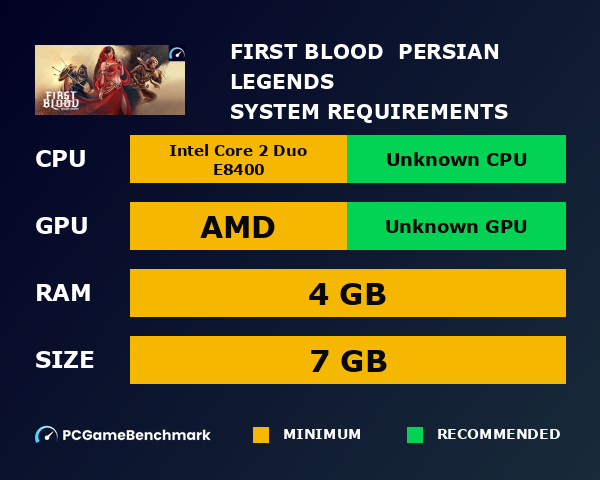 First Blood : Persian Legends system requirements graph