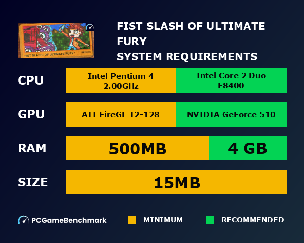 Fist Slash: Of Ultimate Fury system requirements graph