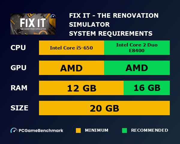 Fix it - The Renovation Simulator system requirements graph