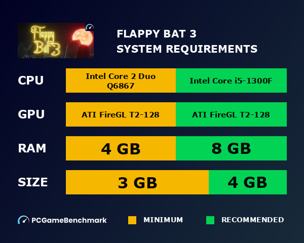 Flappy Bat 3 system requirements - PCGameBenchmark
