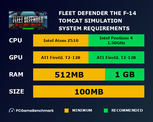 Fleet Defender: The F-14 Tomcat Simulation system requirements graph