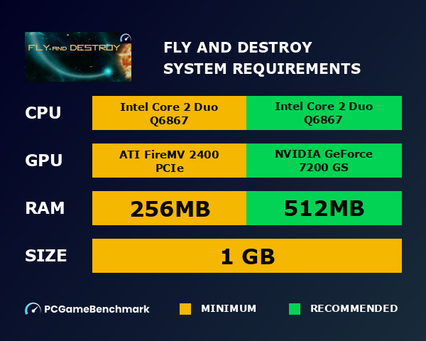 Fly and Destroy system requirements graph