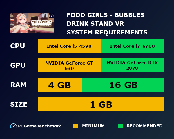 Food Girls - Bubbles' Drink Stand VR system requirements graph